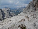 Piano Fiscalino / Fischleinboden - Croda Rossa di Sesto